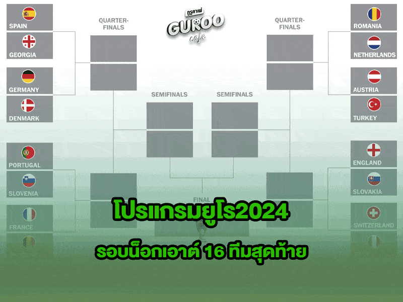 โปรแกรมยูโร2024