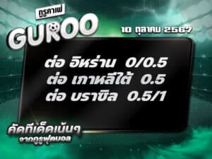 ทีเด็ดบอล ทีเด็ดบอลสเต็ป3 วันที่ 10 ตุลาคม พ.ศ. 2567